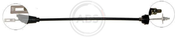 A.B.S. Seilzug, Kupplungsbetätigung