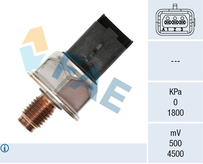 FAE Sensor, Kraftstoffdruck