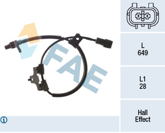 FAE Sensor, Raddrehzahl