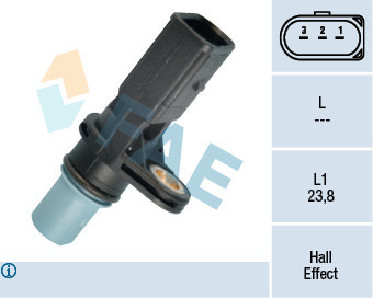 FAE Sensor, Zündimpuls