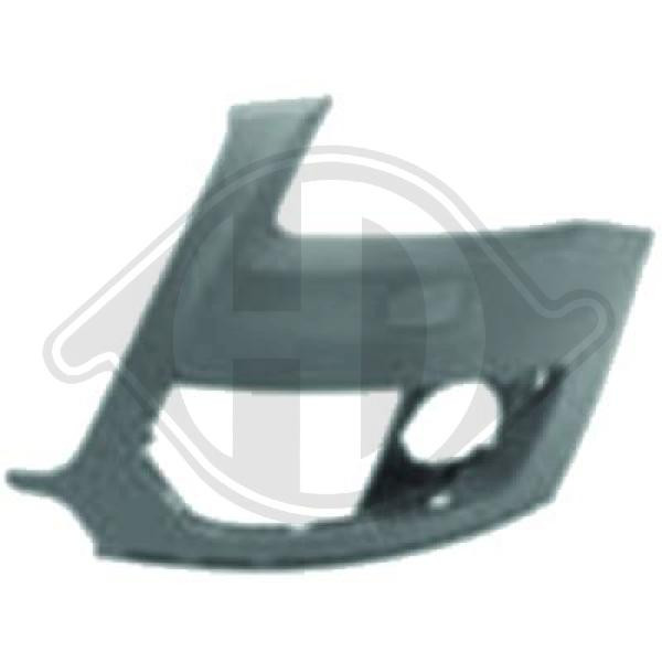 DIEDERICHS Blende, Stoßfänger