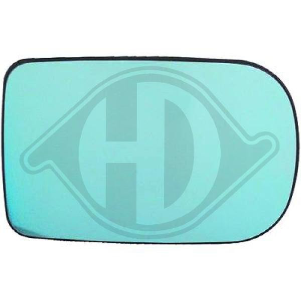 DIEDERICHS Spiegelglas, Außenspiegel