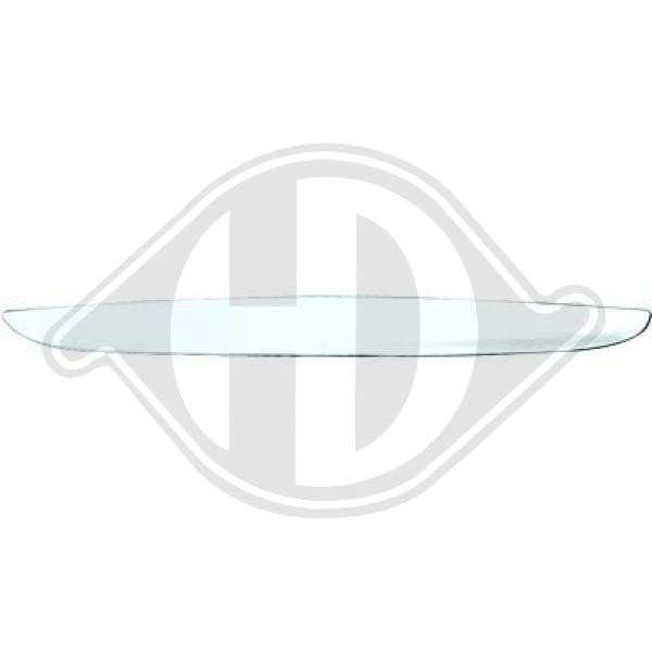 DIEDERICHS Blende, Kühlergitter