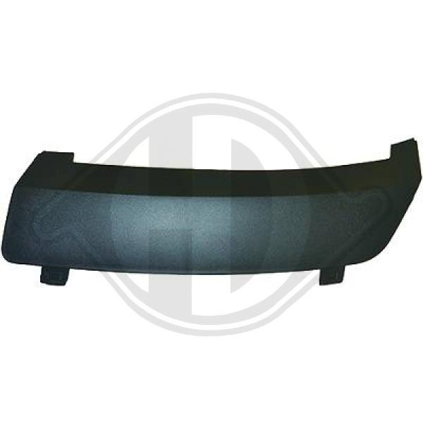 DIEDERICHS Blende, Stoßfänger