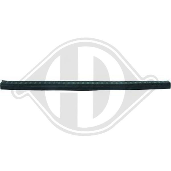 DIEDERICHS Blende, Stoßfänger