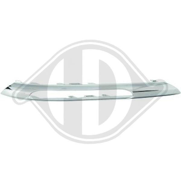 DIEDERICHS Blende, Stoßfänger