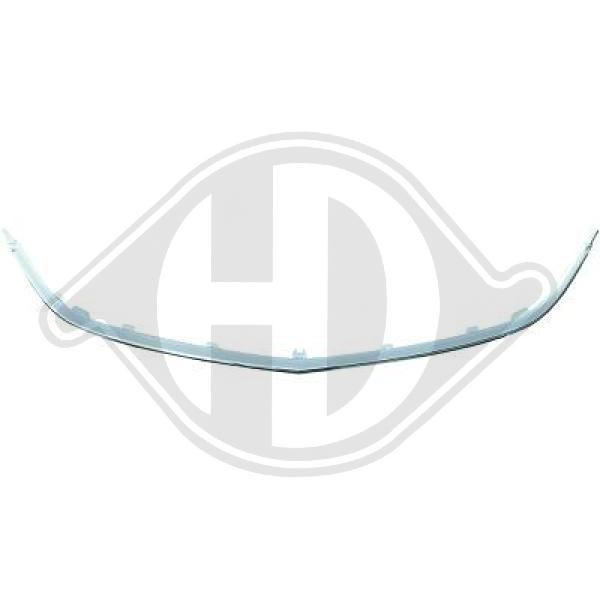 DIEDERICHS Blende, Kühlergitter