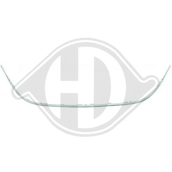 DIEDERICHS Zier-/Schutzleiste, Stoßfänger
