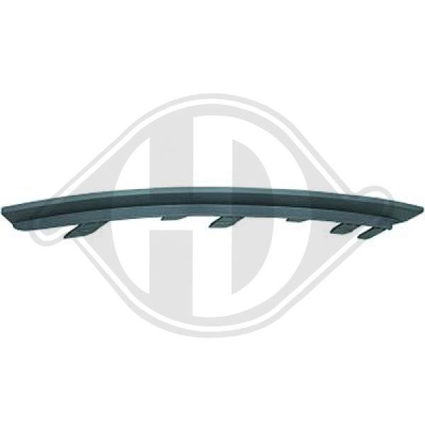 DIEDERICHS Blende, Stoßfänger