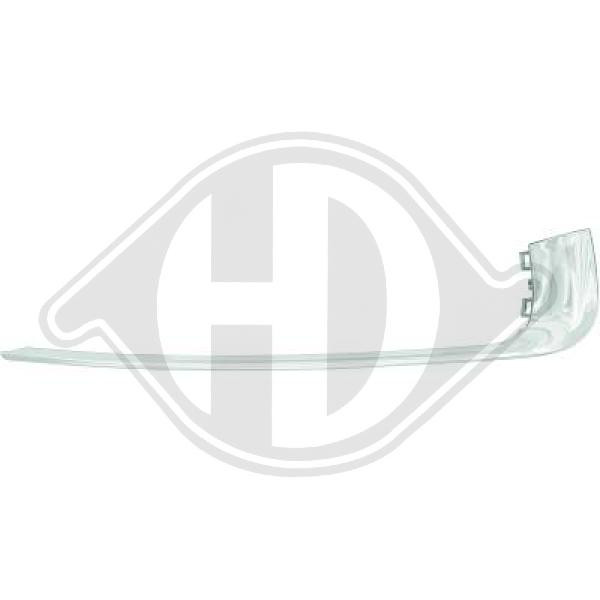 DIEDERICHS Zier-/Schutzleistensatz, Kühlergitter