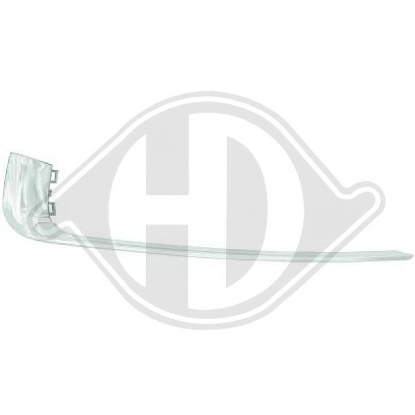 DIEDERICHS Zier-/Schutzleistensatz, Kühlergitter