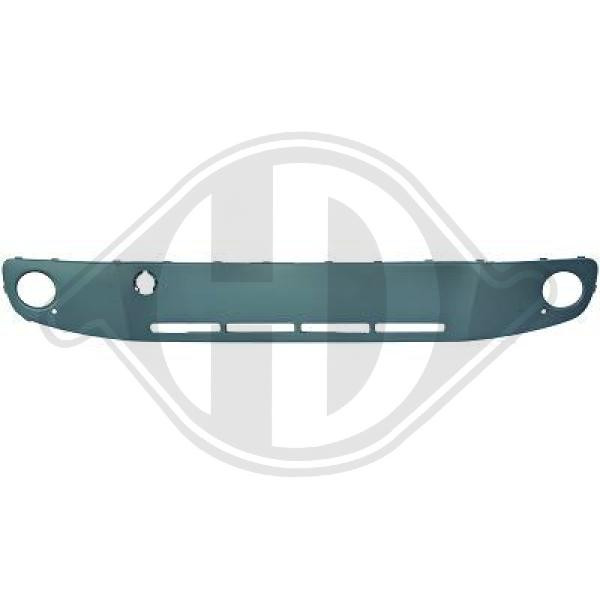 DIEDERICHS Blende, Stoßfänger