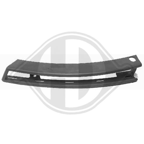 DIEDERICHS Zier-/Schutzleiste, Stoßfänger