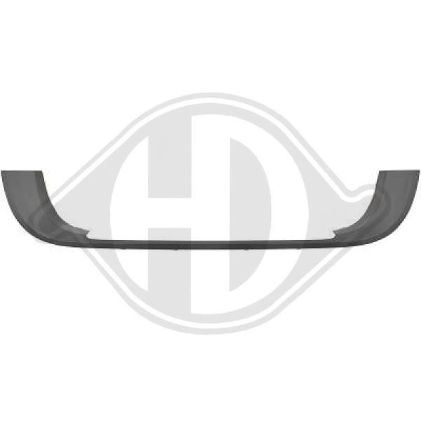 DIEDERICHS Blende, Stoßfänger