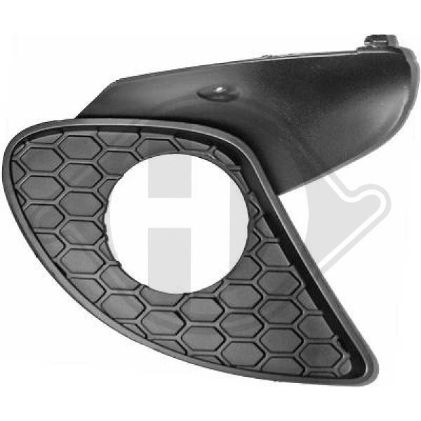 DIEDERICHS Blende, Stoßfänger