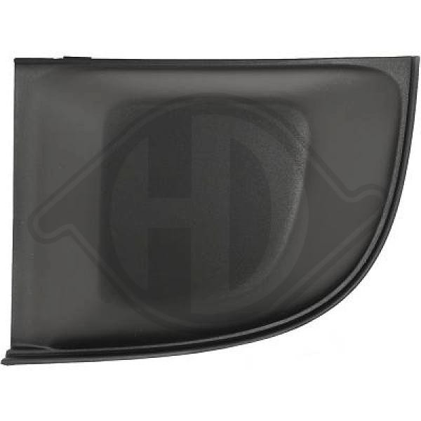 DIEDERICHS Lüftungsgitter, Stoßfänger