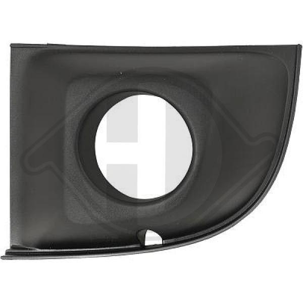 DIEDERICHS Lüftungsgitter, Stoßfänger