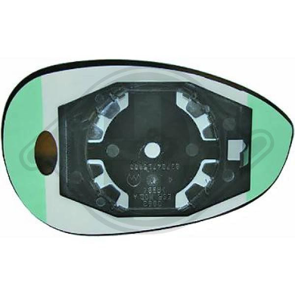 DIEDERICHS Spiegelglas, Außenspiegel