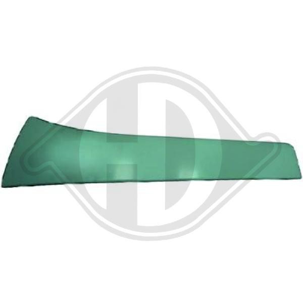 DIEDERICHS Zier-/Schutzleiste, Stoßfänger