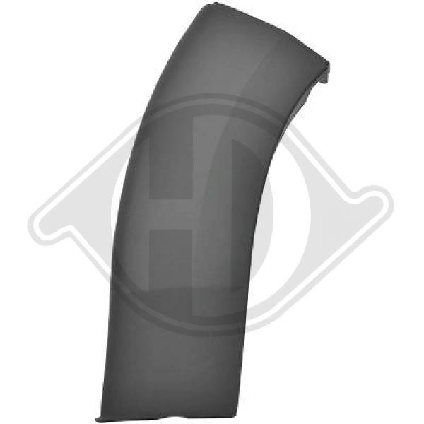 DIEDERICHS Zier-/Schutzleiste, Stoßfänger