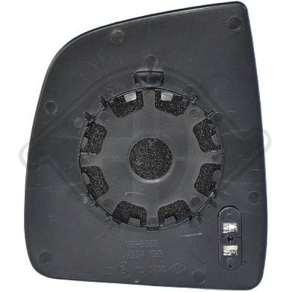 DIEDERICHS Spiegelglas, Außenspiegel