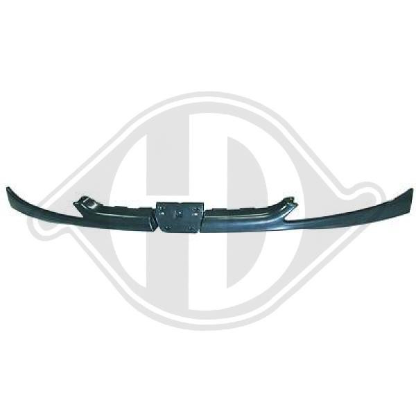 DIEDERICHS Blende, Kühlergitter