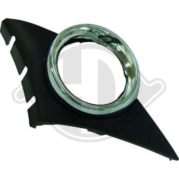 DIEDERICHS Lüftungsgitter, Stoßfänger