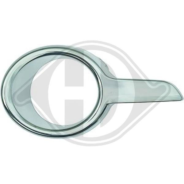 DIEDERICHS Blende, Stoßfänger