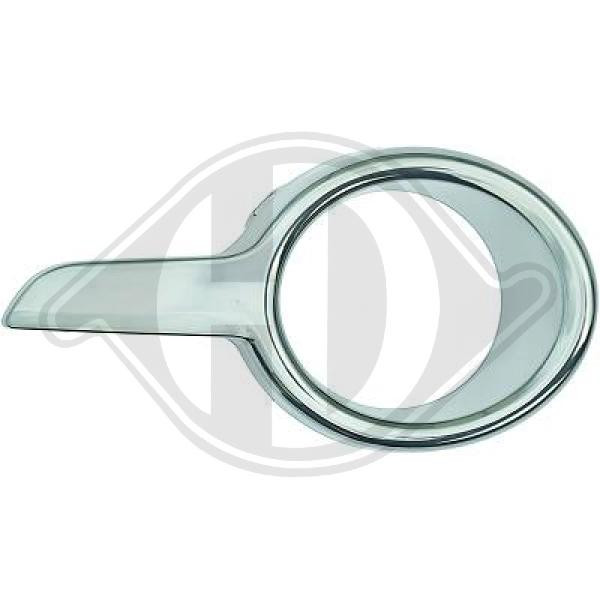 DIEDERICHS Blende, Stoßfänger