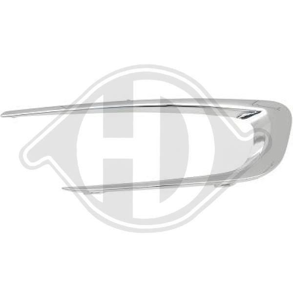 DIEDERICHS Zier-/Schutzleistensatz