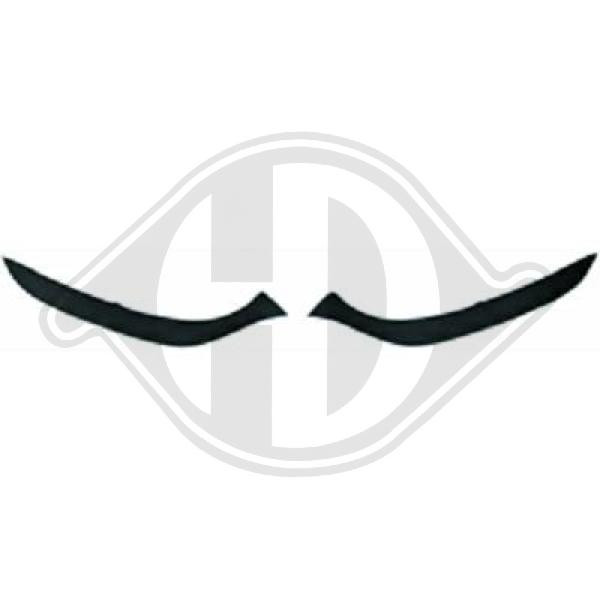 DIEDERICHS Blende, Stoßfänger