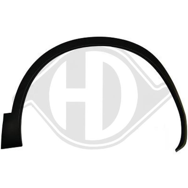 DIEDERICHS Verbreiterung, Kotflügel