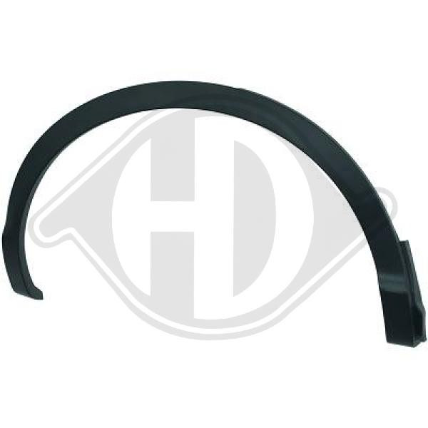 DIEDERICHS Verbreiterung, Kotflügel