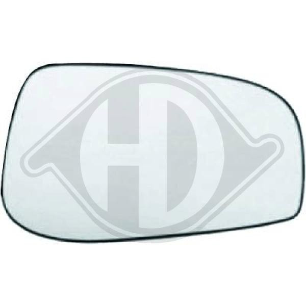 DIEDERICHS Spiegelglas, Außenspiegel