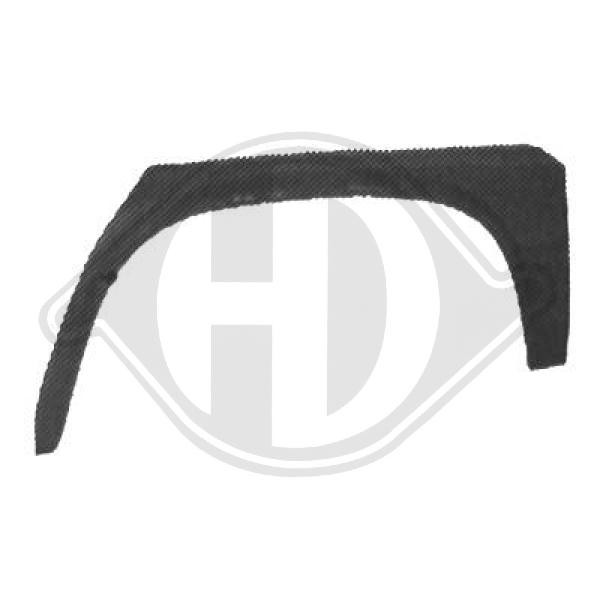 DIEDERICHS Seitenwand