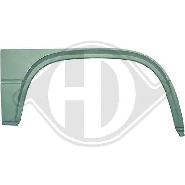 DIEDERICHS Seitenwand