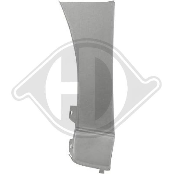 DIEDERICHS Kotflügel