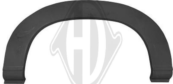 DIEDERICHS Seitenwand