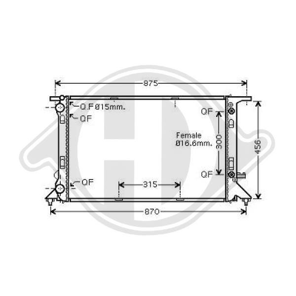 DIEDERICHS Kühler, Motorkühlung