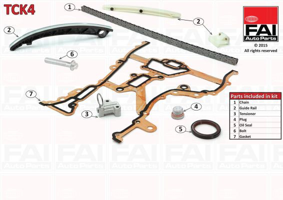 FAI AutoParts Steuerkettensatz