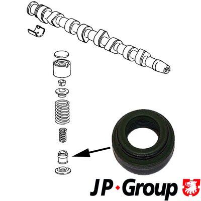 JP GROUP Dichtring, Ventilschaft