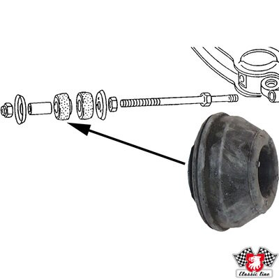 JP GROUP Lagerung, Lenker