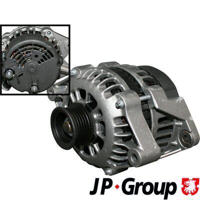 JP GROUP Generator JP GROUP Generator