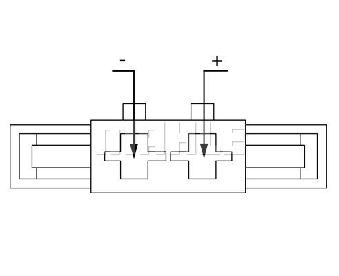 MAHLE Innenraumgebläse