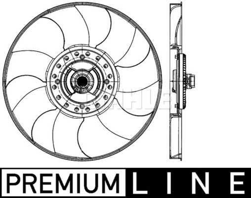 MAHLE Lüfter, Motorkühlung