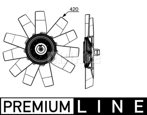 MAHLE Lüfter, Motorkühlung