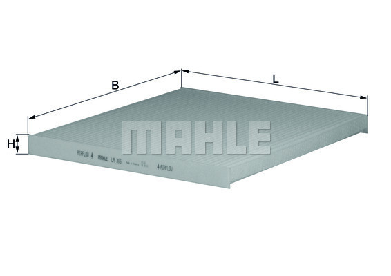 MAHLE Filter, Innenraumluft