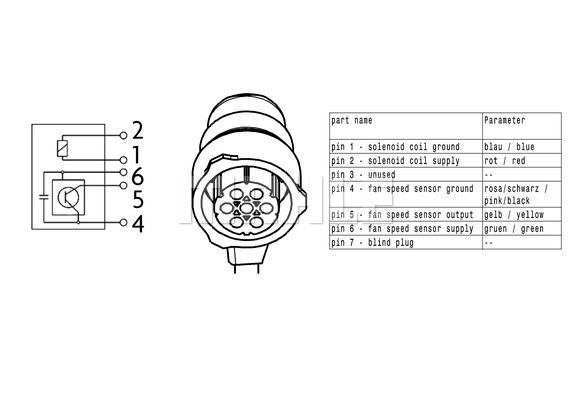 MAHLE Kupplung, Kühlerlüfter