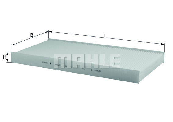 MAHLE Filter, Innenraumluft