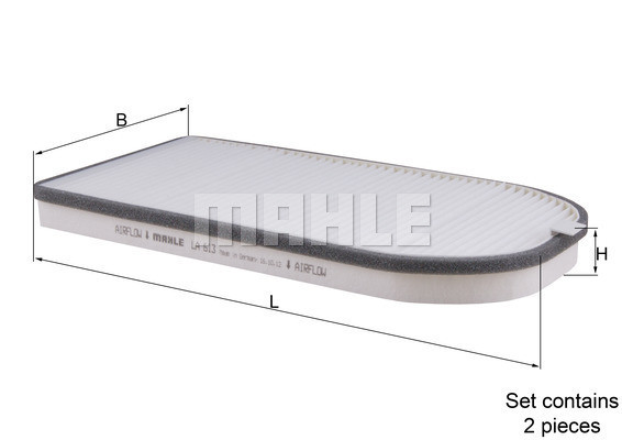 MAHLE Filter, Innenraumluft